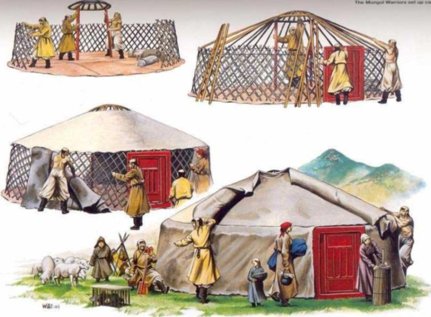 <i>The step-by-step process of setting up a traditional Mongolian Ger</i>